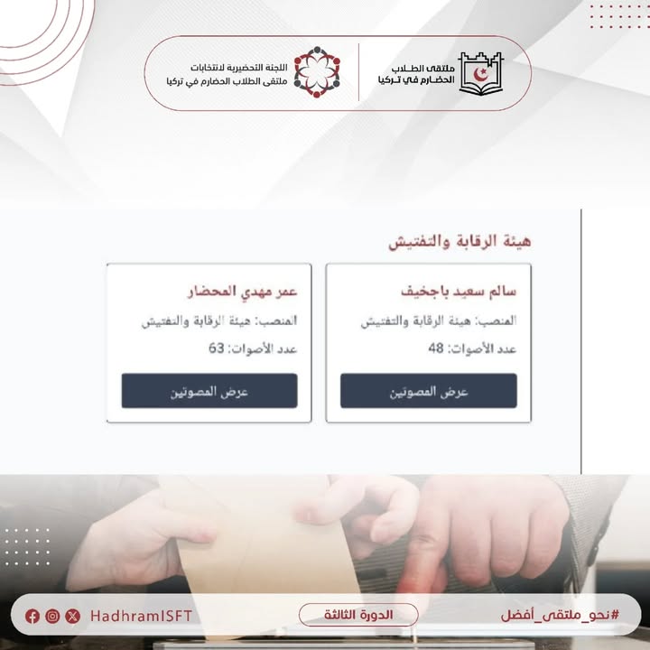 نتائج التصويت هيئة الرقابة والتفتيش تعزز الشفافية في ملتقى الطلاب الحضارم في تركيا